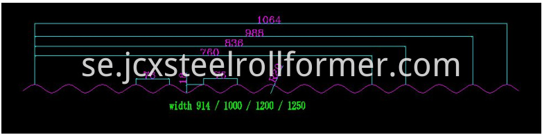 1064 corrugated sheet profile